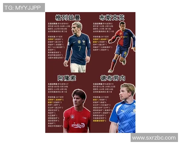 足球运动员最喜爱的球星排行榜揭晓他们心中的偶像与传奇