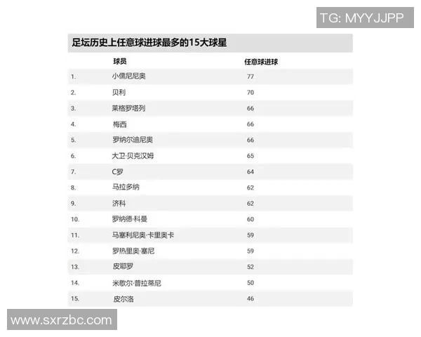 德国足球球星收入排名揭晓 谁是收入最高的球员和背后的商业帝国